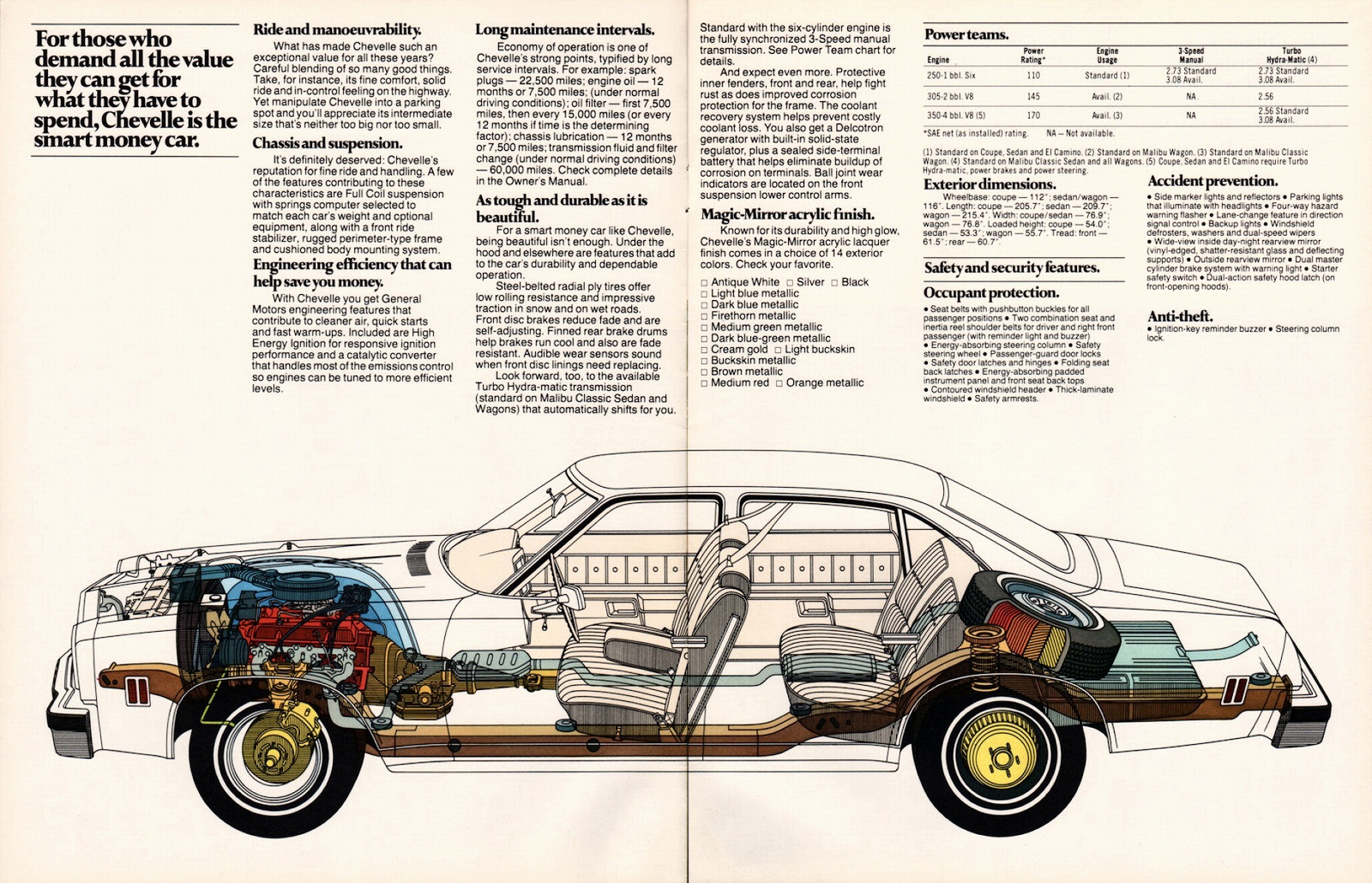 n_1977 Chevrolet Chevelle (Cdn)-04-05.jpg